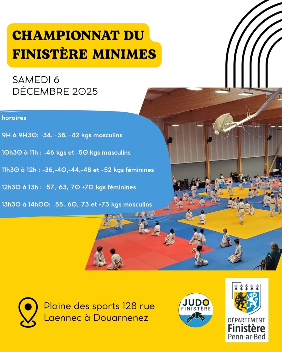 Championnat du Finistère Minimes