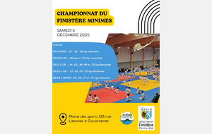 Championnat du Finistère Minimes